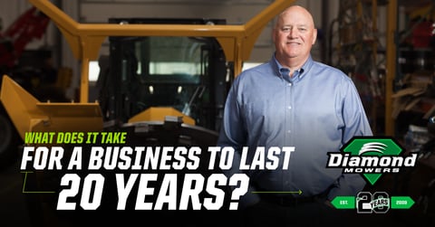 What Does It Take For A Business To Last 20 years?